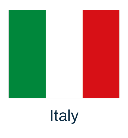 ITALY