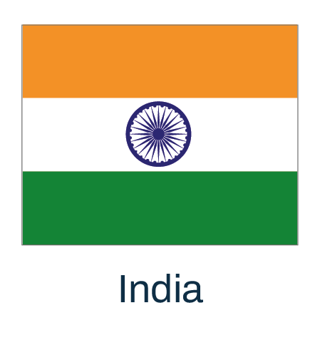 INDIA